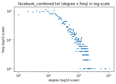 ../../_images/graph_example_17_0.png