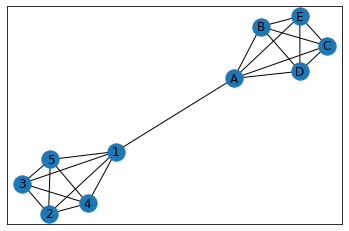 ../../_images/graph_example_37_1.png