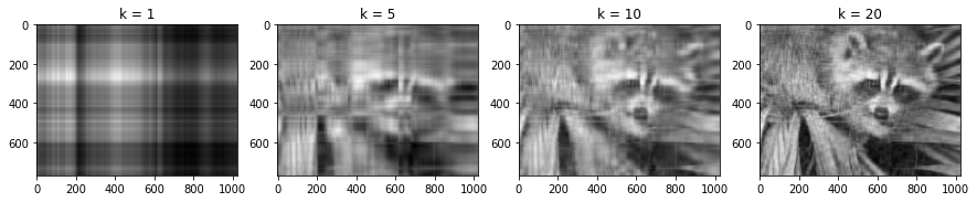 ../_images/svd_16_1.png