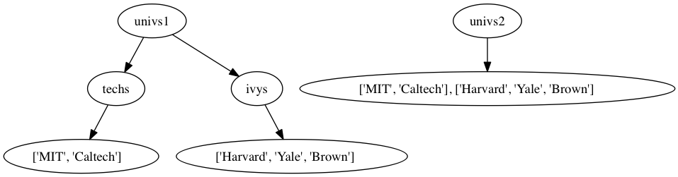 _images/fig5.2.png