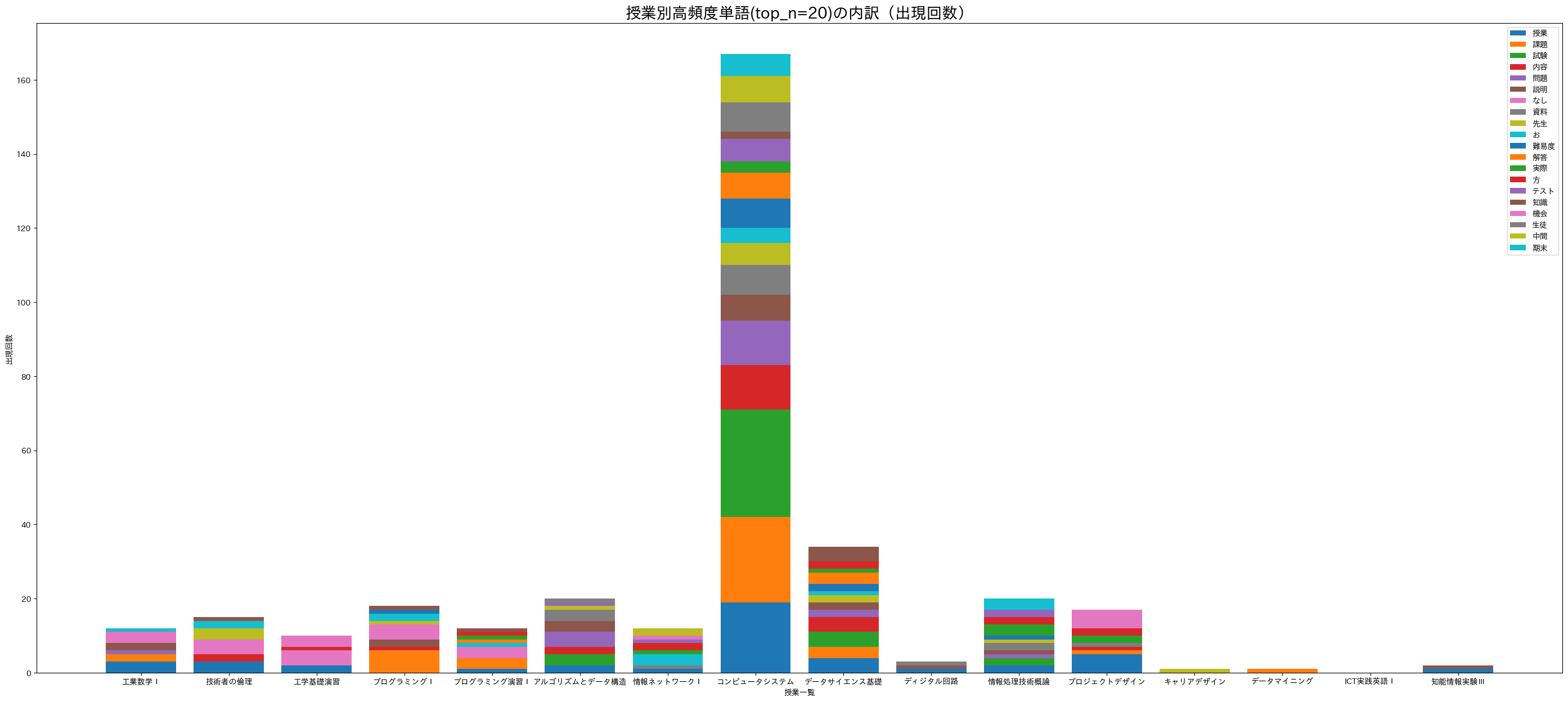 ../_images/4546853487fd479b82e0d709cd49e7a7f2ff7d8e73dd4a97b0cc4de37bc8c787.png