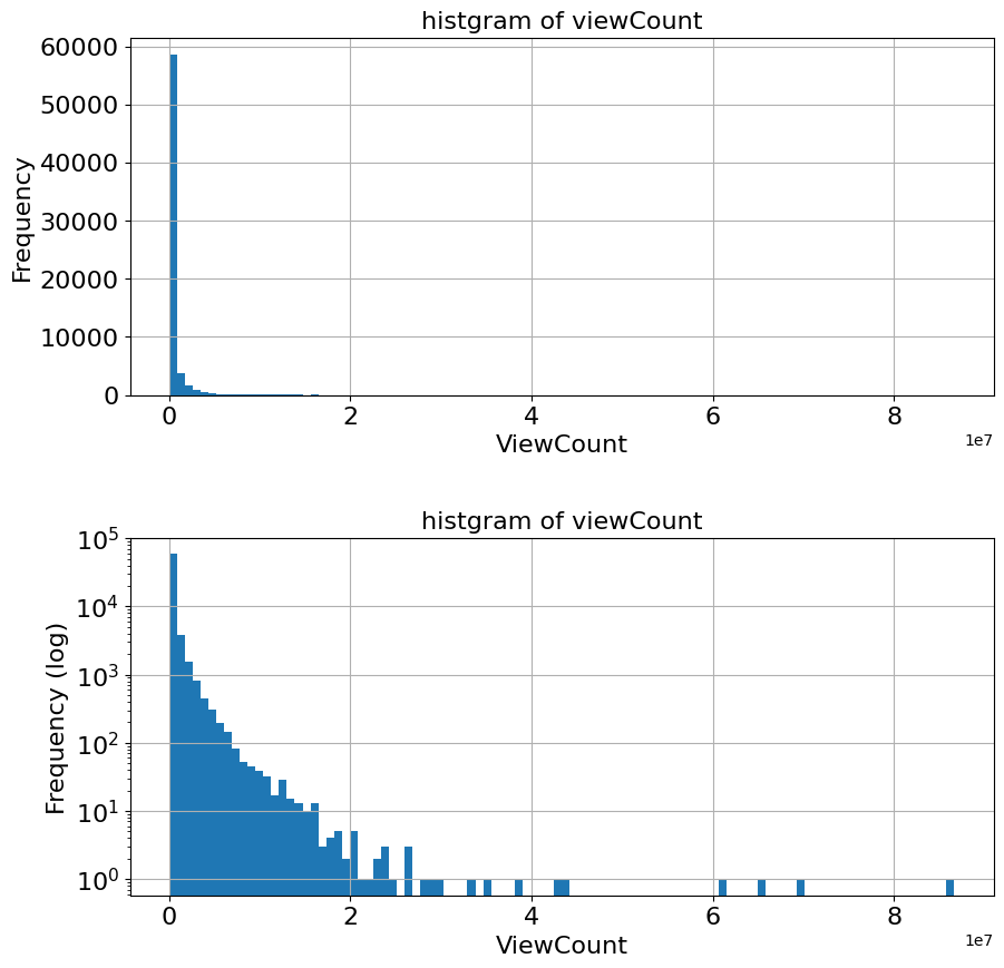 ../_images/67f595beff0df37936b91bae215bdc78cf3c434623d12aa0e5c41f5cd761896b.png