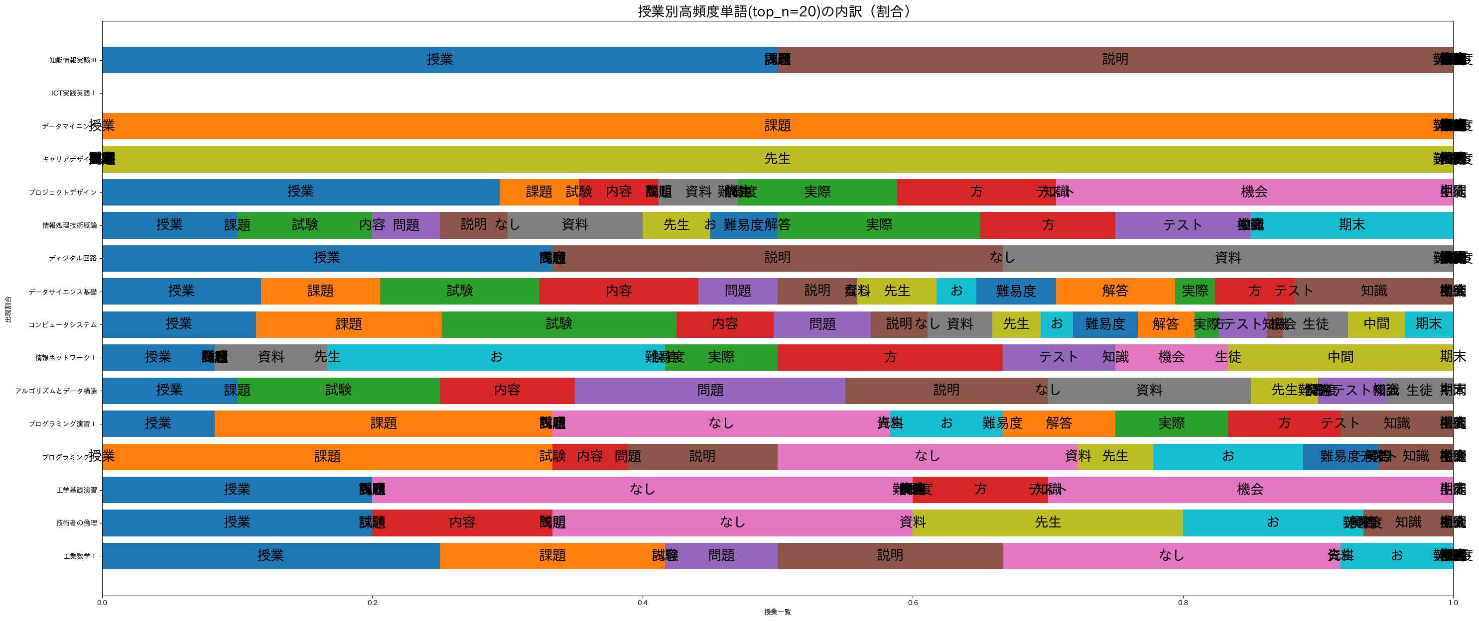 ../_images/84c8dc483a62c4bf7c800c30e33c155ac7dac33126df86087774adaaa0b1cae1.png