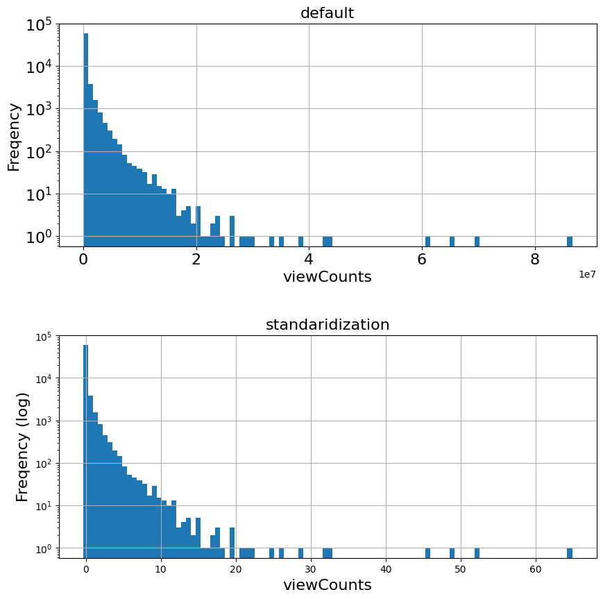 ../_images/86d6d8ed1efdef26fa1d2c6bb5ab02f726906c7191cd2f2d9d2459ae1faef164.png