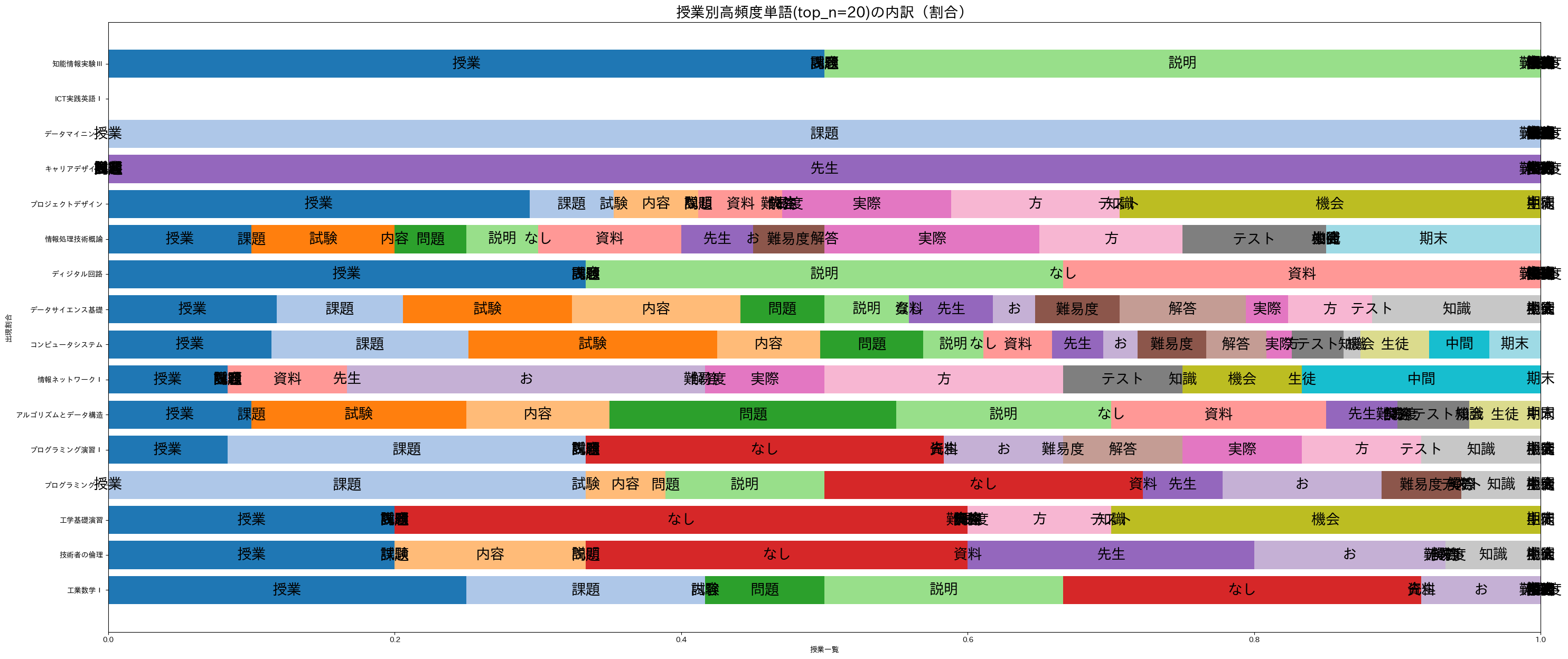 ../_images/86e80cbc2a13b7375d202cb7e331071e88446a8594173307ea31f48e535ade33.png