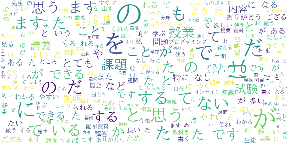 ../_images/b4abc50b439593d2e55c7c83c0e4ee42e759288c0bc5c9cc14b9f09b4f591551.png