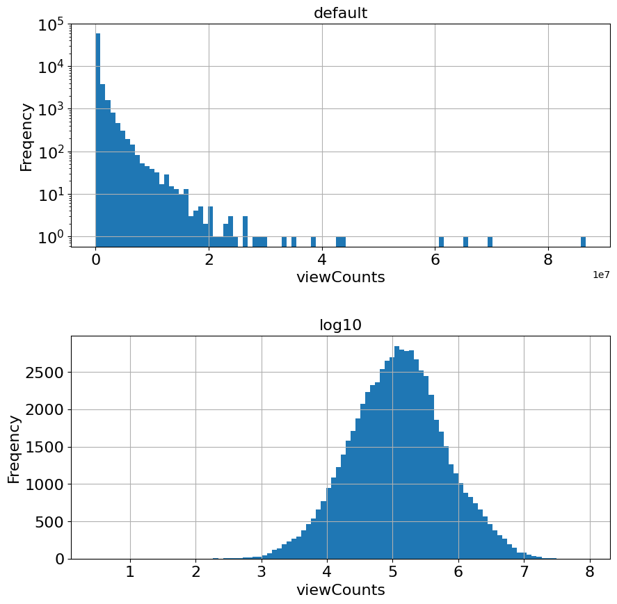 ../_images/be0de66e40fcf59a3d08390ec121b539a5a1a7c158018fdea8f4e511fc1027be.png