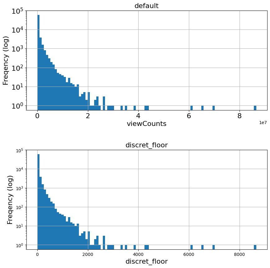 ../_images/eea16ba5e30fe8673abc1d8ebee032f973351146644b194fd3ac279cb041b778.png