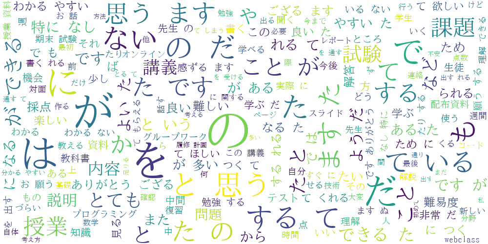 ../_images/c5a441e67809175b48dfacd3ad5135c77e8f6ba6df632bb2a28db167b10c3db5.png