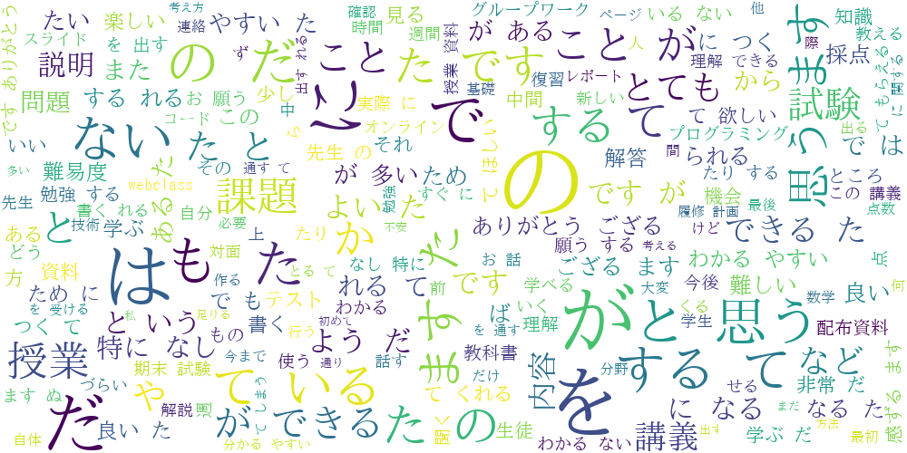 ../_images/1adfc72bf11b6158a30a7a6a4f2198858adc73333205435024ab6770dec7901e.png