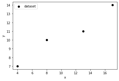 ../_images/intro_matplotlib_2_0.png