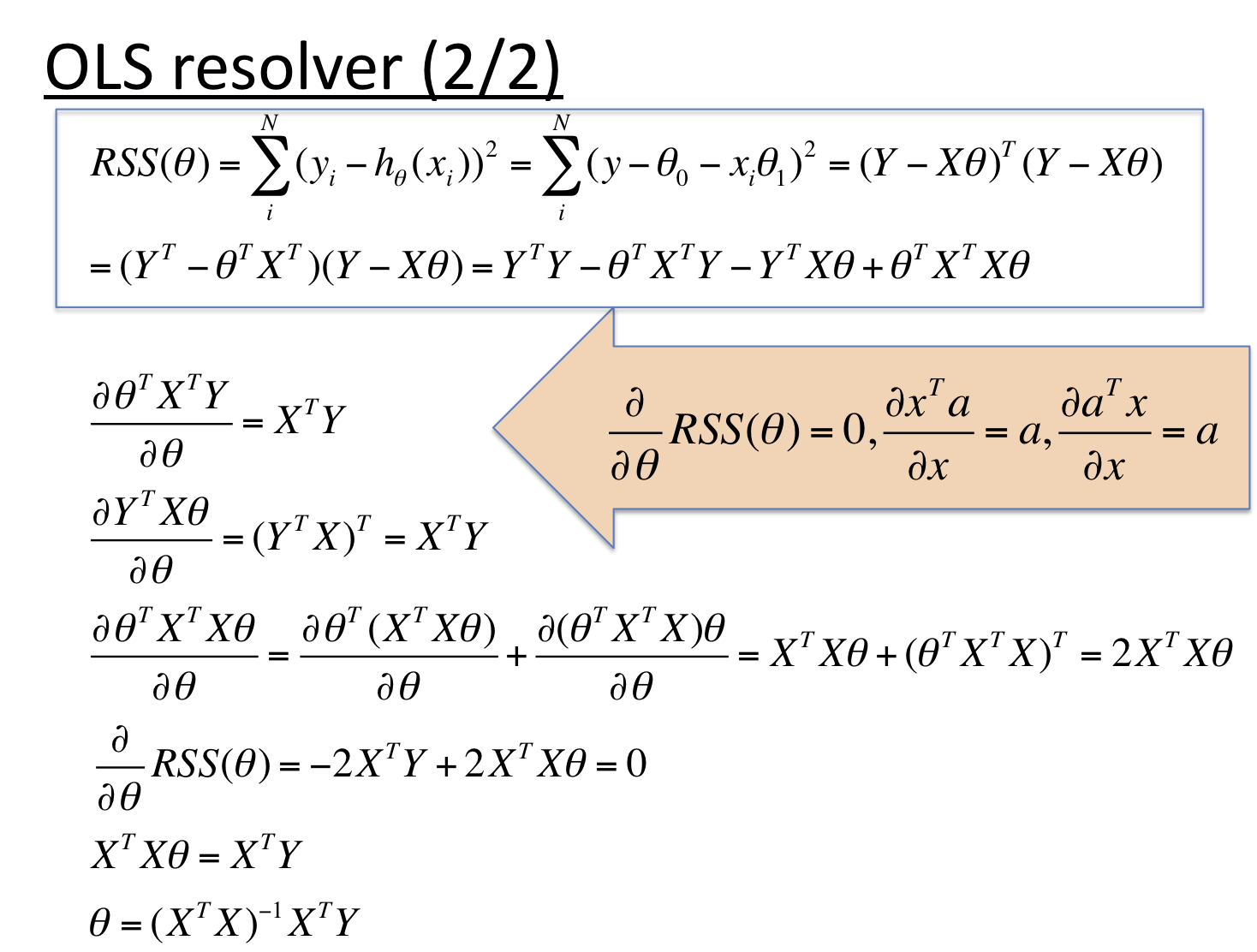 Ordinary Least Squares (2/2)
